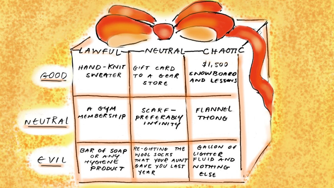 Outsides Alignment Chart for Gift-Giving