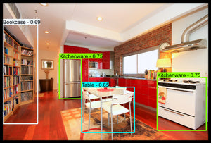 Amenity Detection and Beyond — New Frontiers of Computer Vision at Airbnb